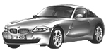 BMW E86 P1A4E Fault Code